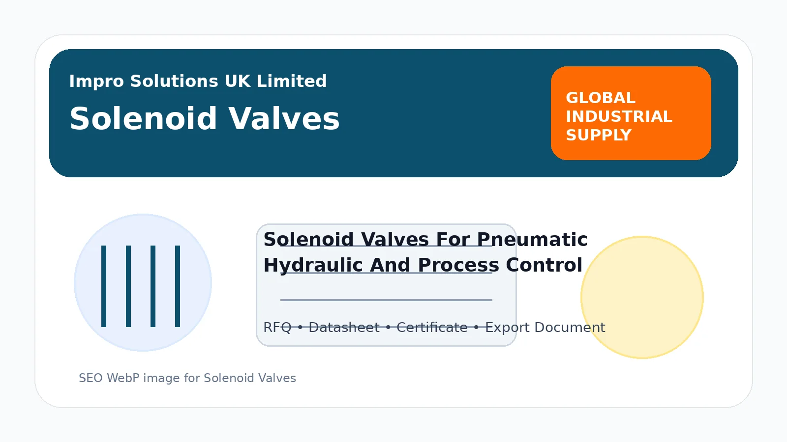 Solenoid Valves buying guide for actuator panels, gas skids, air systems and safety interlocks from Impro Solutions UK Limited
