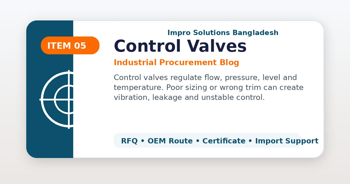 control valve globe valve positioner actuator I/P converter
