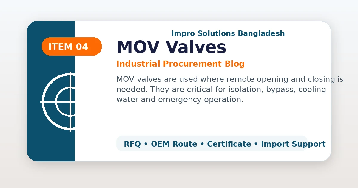 motor operated valve MOV for CCPP refinery water pipeline