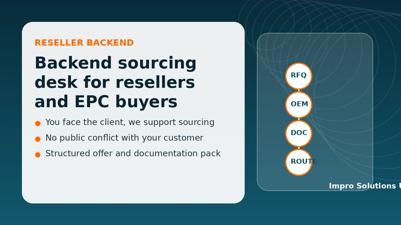 Backend sourcing desk for UK and international resellers