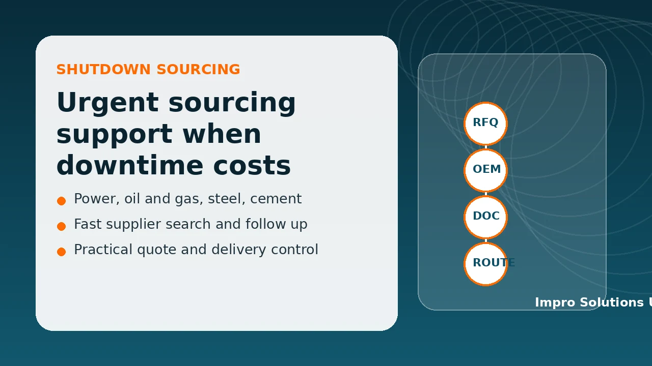 Urgent shutdown sourcing support for power plant and process industry spares